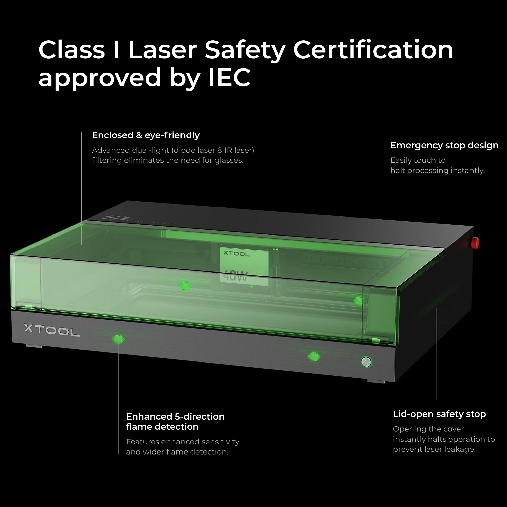 xTool, Laser Cutter and Engraver, 20w, 600mm/s, Working Width 25.98 in, Working Length 33.86 in, Laser Power 20 W, Model# xTool S1 20W Standalone